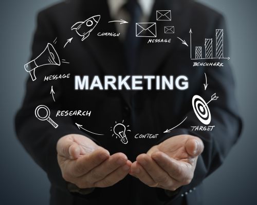 5 Proven Digital Marketing Strategies to Boost Your Brand in 2025